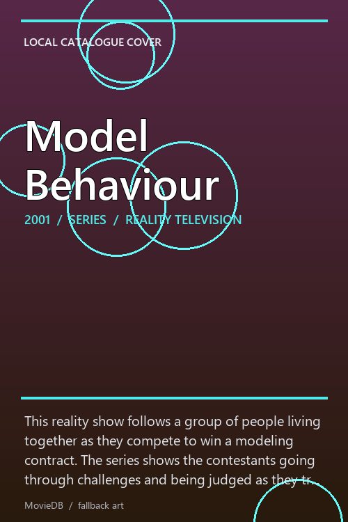 Model Behaviour poster