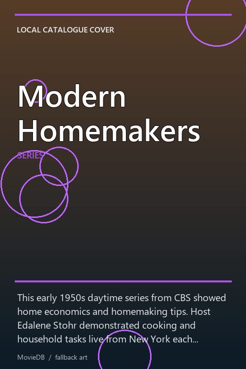 Modern Homemakers poster