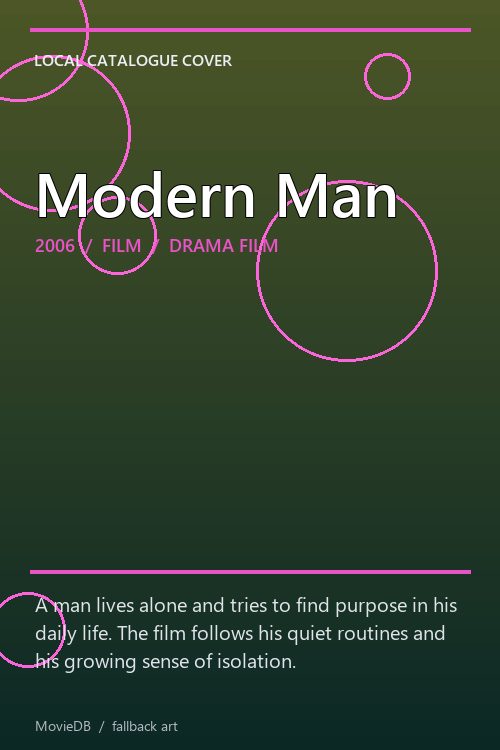 Modern Man poster