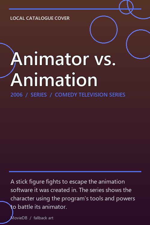 Animator vs. Animation poster