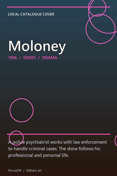 Moloney poster