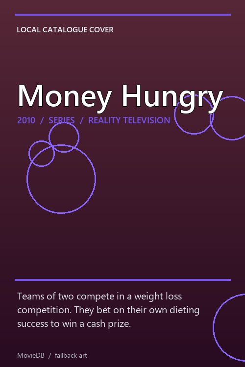 Money Hungry poster