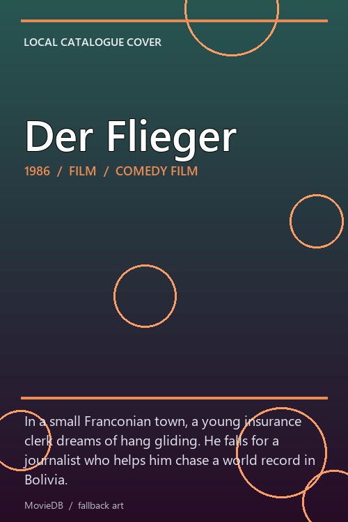 Der Flieger poster
