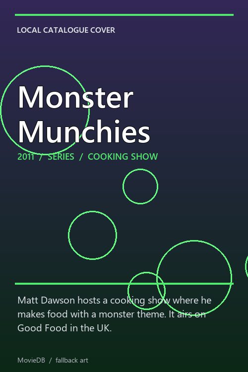 Monster Munchies poster