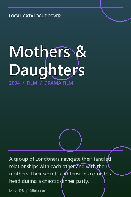 Mothers & Daughters poster