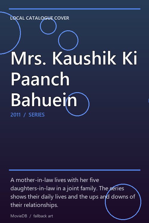 Mrs. Kaushik Ki Paanch Bahuein poster