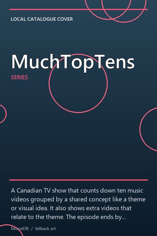 MuchTopTens poster