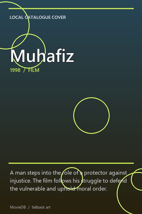 Muhafiz poster