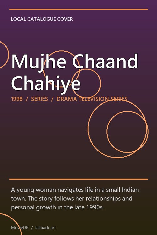 Mujhe Chaand Chahiye poster