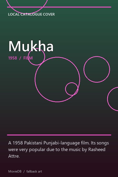 Mukha poster