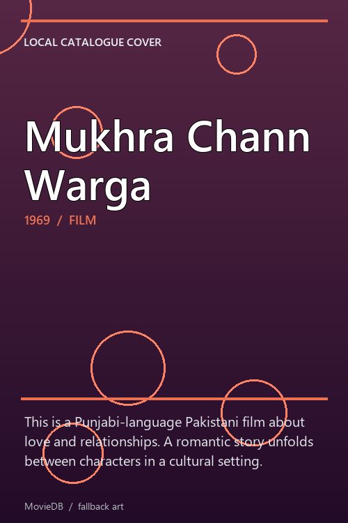 Mukhra Chann Warga poster
