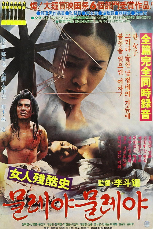 Mulleya Mulleya poster