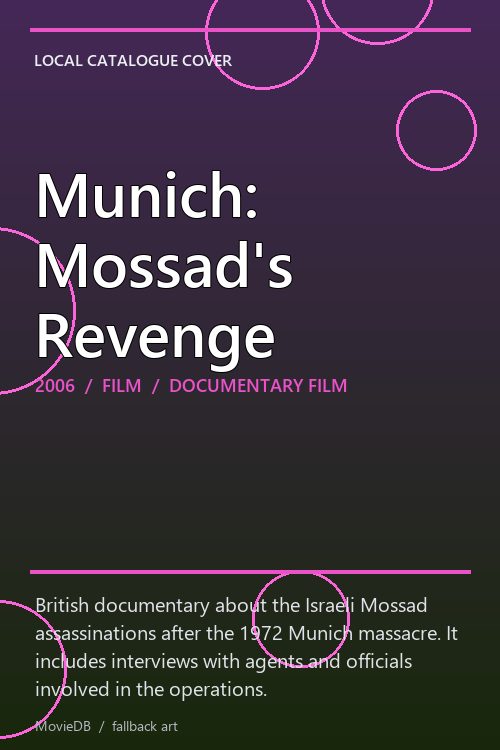 Munich: Mossad's Revenge poster