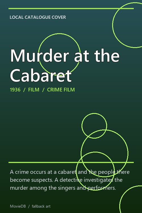 Murder at the Cabaret poster