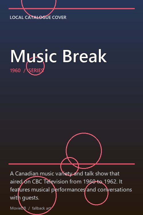 Music Break poster
