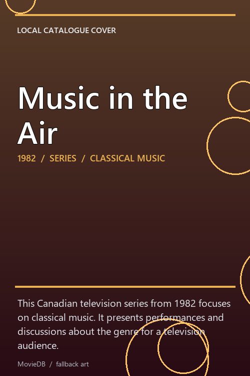 Music in the Air poster