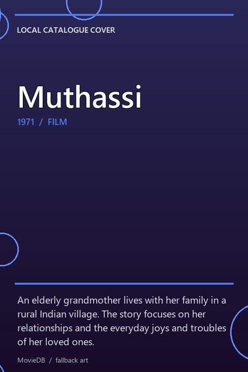 Muthassi poster