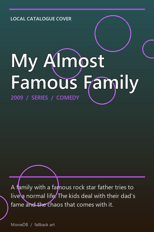 My Almost Famous Family poster