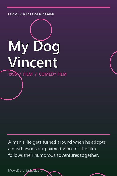 My Dog Vincent poster