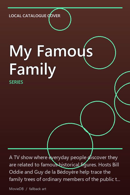 My Famous Family poster