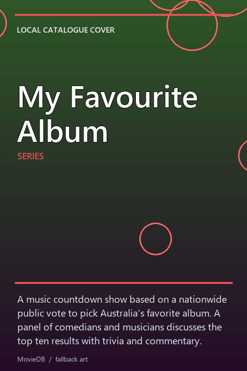 My Favourite Album poster