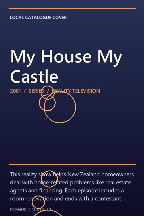 My House My Castle poster