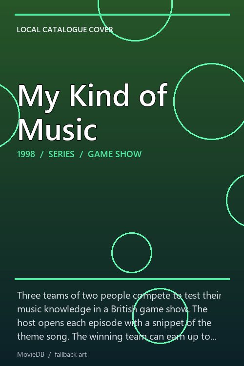 My Kind of Music poster