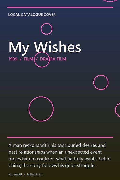 My Wishes poster