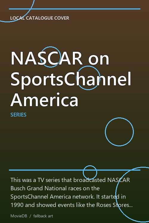 NASCAR on SportsChannel America poster