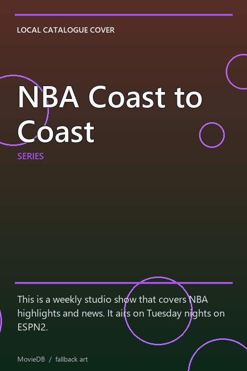 NBA Coast to Coast poster
