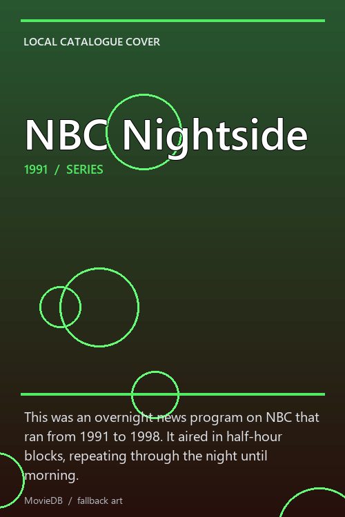 NBC Nightside poster