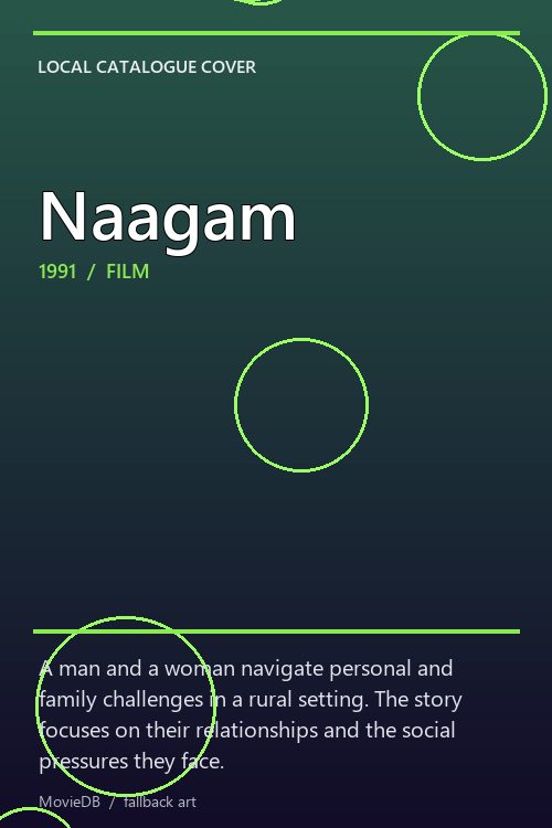 Naagam poster