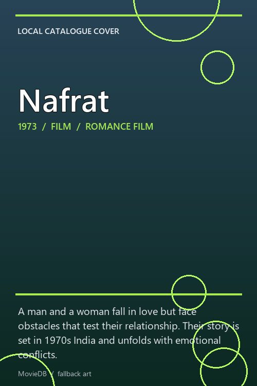 Nafrat poster