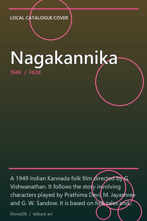 Nagakannika poster