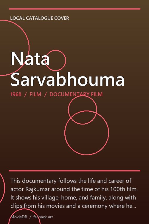 Nata Sarvabhouma poster
