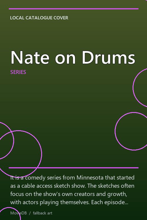 Nate on Drums poster