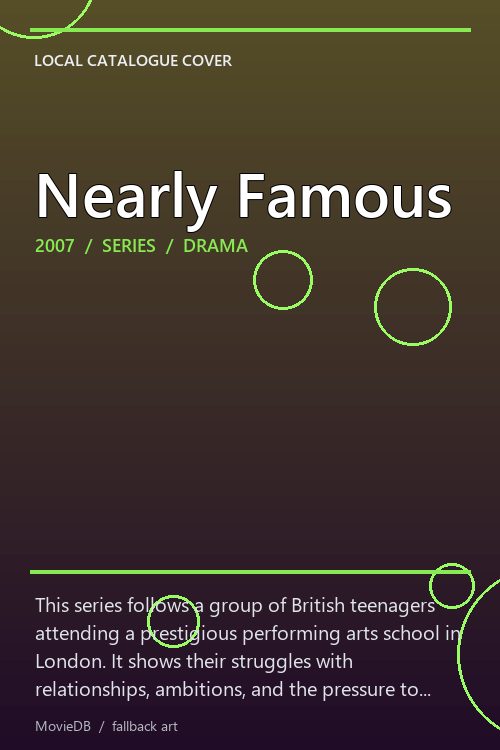 Nearly Famous poster