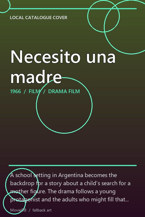Necesito una madre poster