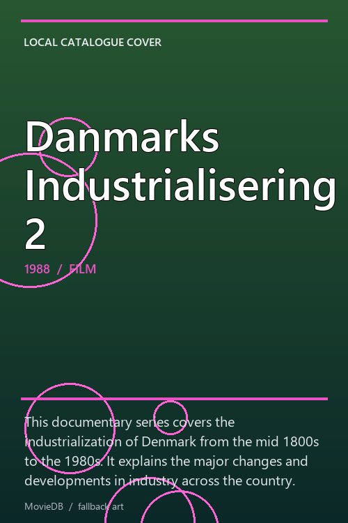 Danmarks Industrialisering 2 poster