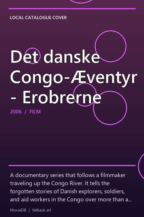 Det danske Congo-Æventyr - Erobrerne poster