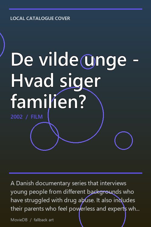 De vilde unge - Hvad siger familien? poster