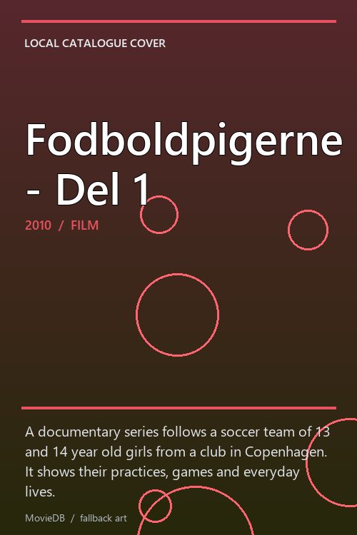 Fodboldpigerne - Del 1 poster