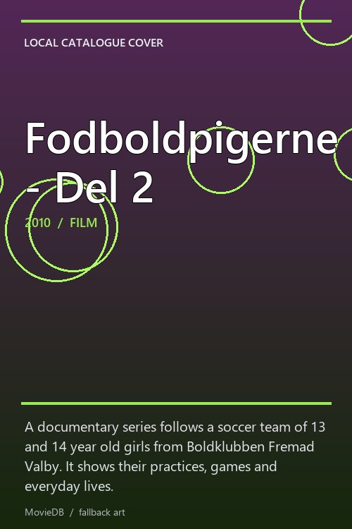 Fodboldpigerne - Del 2 poster