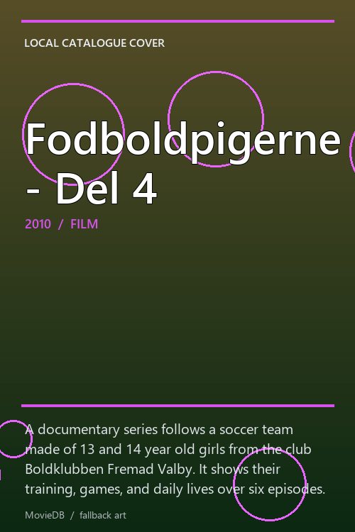 Fodboldpigerne - Del 4 poster