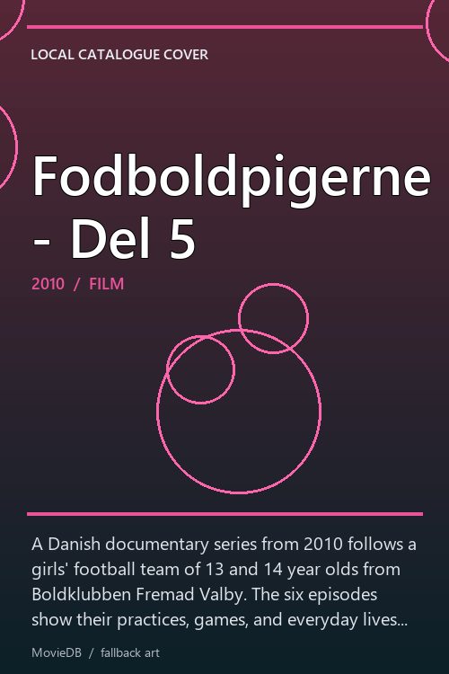 Fodboldpigerne - Del 5 poster