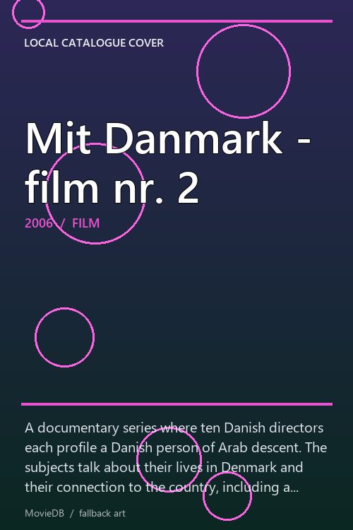Mit Danmark - film nr. 2 poster