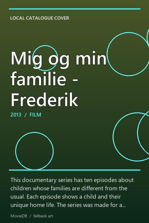 Mig og min familie - Frederik poster