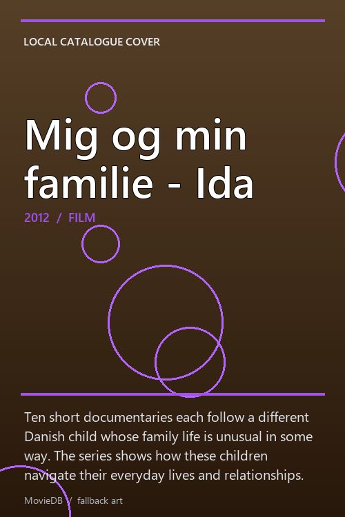 Mig og min familie - Ida poster