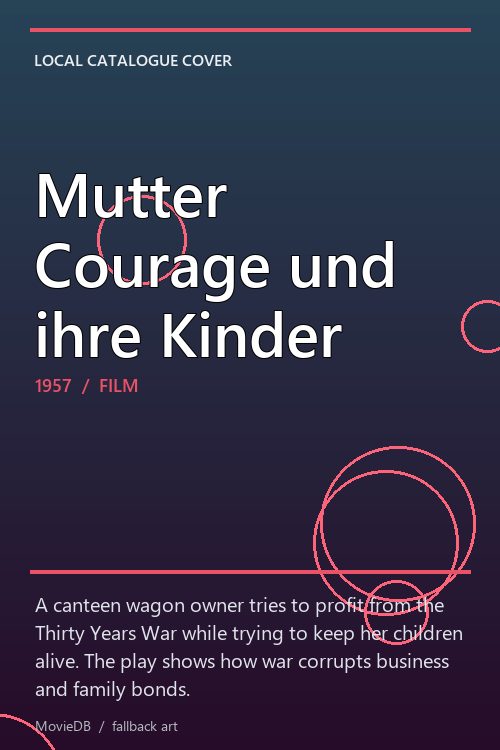 Mutter Courage und ihre Kinder poster
