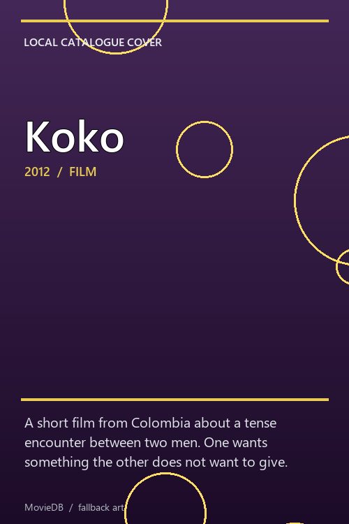 Koko poster